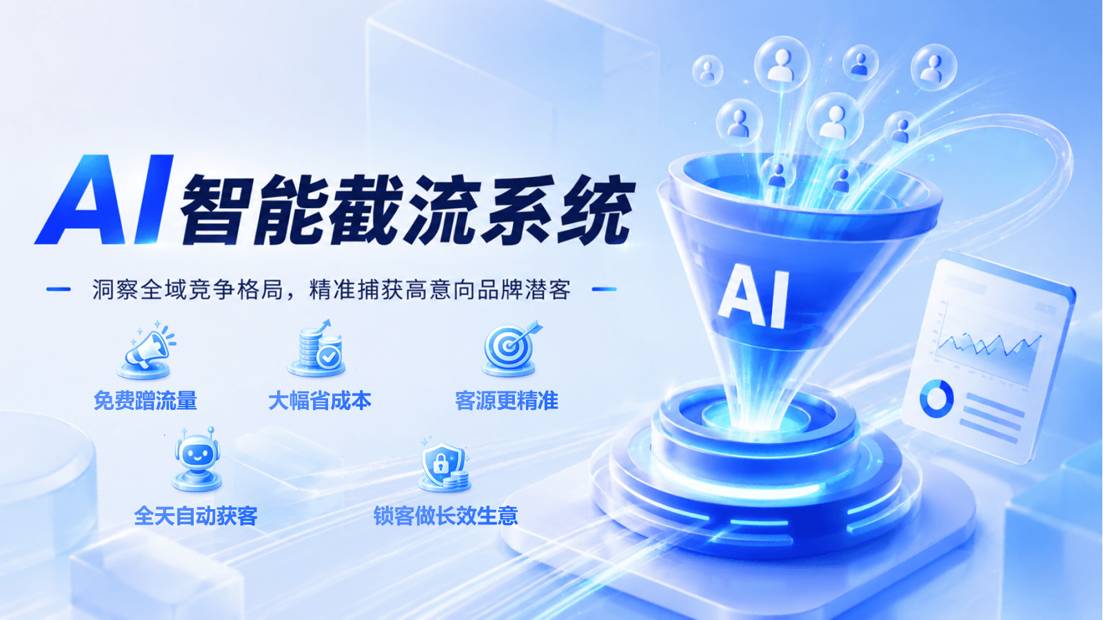 AI智能截流系统